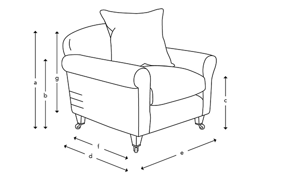 Sofas & Stuff